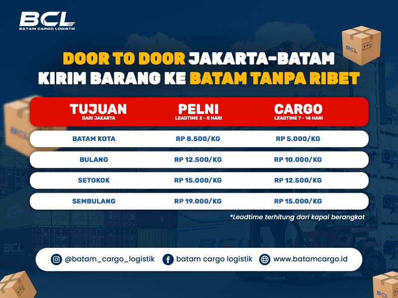 jasa ekspedisi murah Jakarta Batam